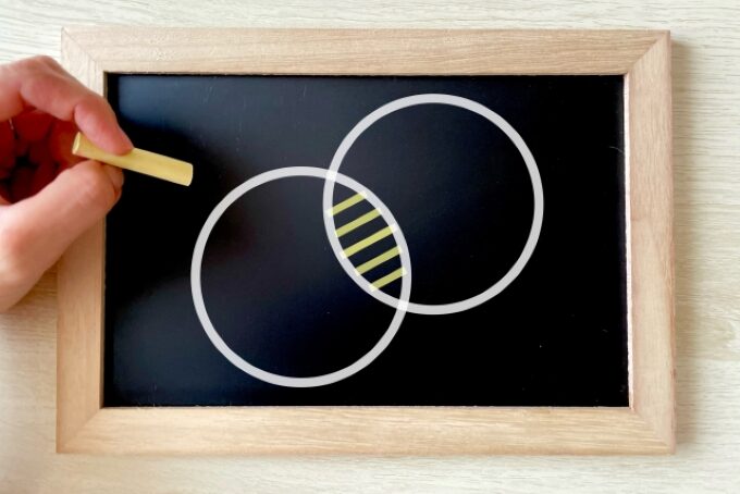 黒板にチョークで描かれた2つの円と重なり部分、左上にチョークを持つ手が写っている